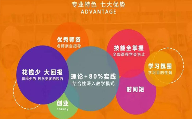 小吃优势