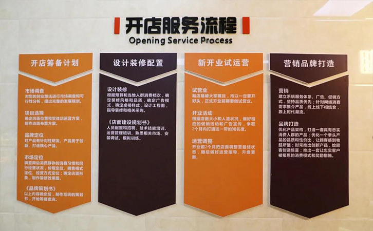 小吃教学