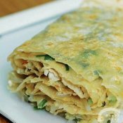 福州新东方厨师学校大食话:煎饼果子的由来
