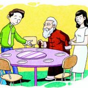 福州新东方厨师学校大食话:福州请客习俗的嬗变