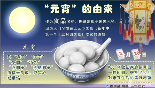 元宵节由来与传说_新东方烹饪学校官方网站|新东方厨师学校|厨师培训|学厨师|福州厨师培训|福州厨师学校|厨师