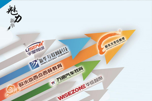 教育贷来希望 --新华教育集团与百度金融战略合